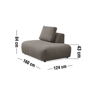Measurement image