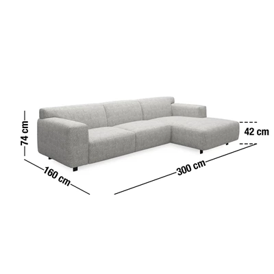 Measurement image
