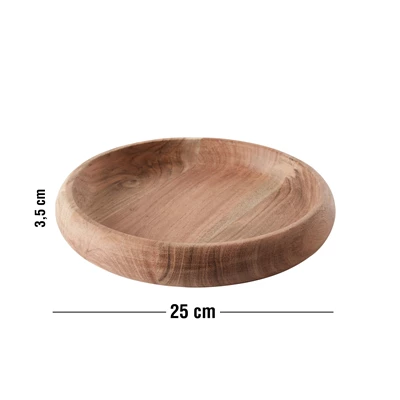 Measurement image