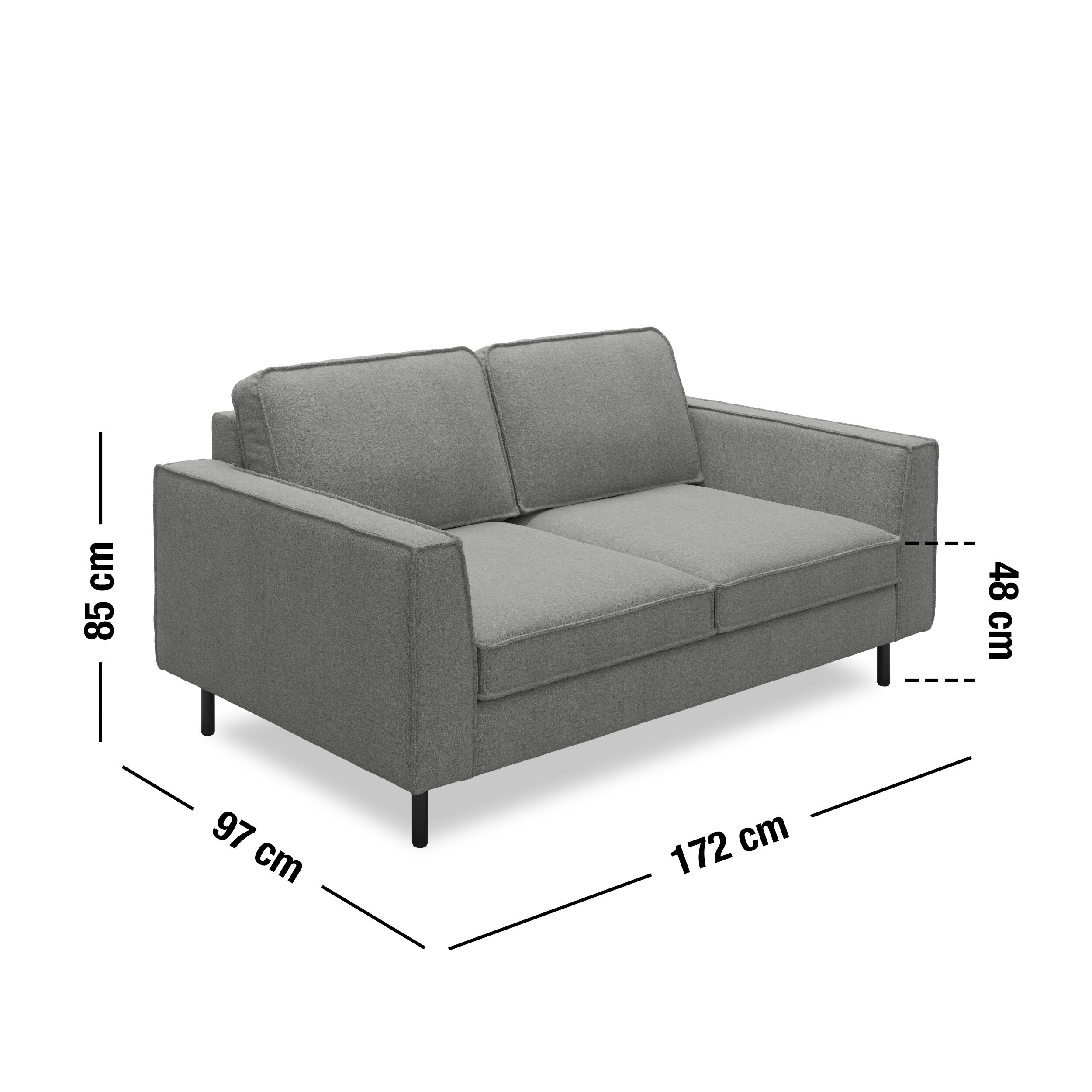 Measurement image