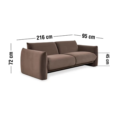Measurement image