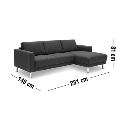 Measurement image