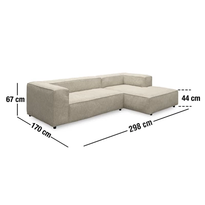 Measurement image